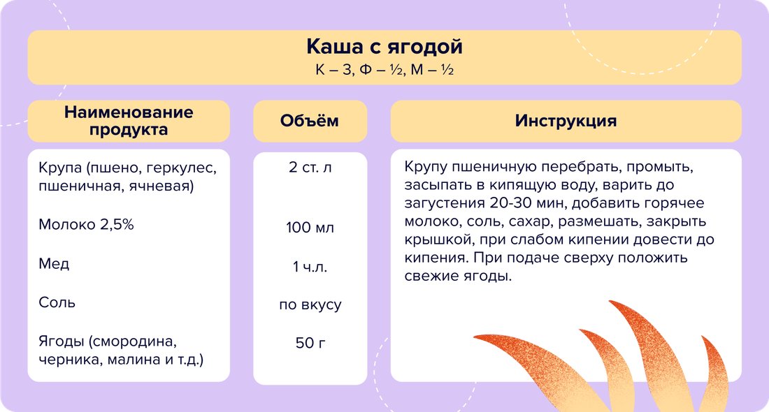 01 - Каша с ягодой
