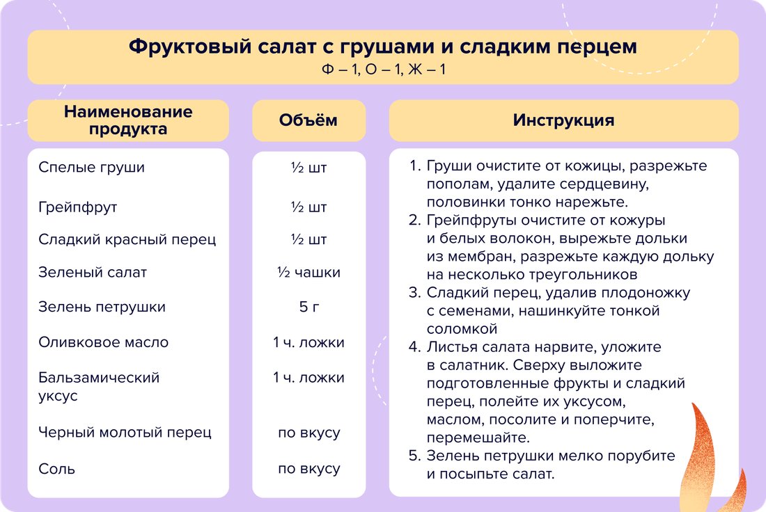 07 - Фруктовый салат с грушами и сладким перцем