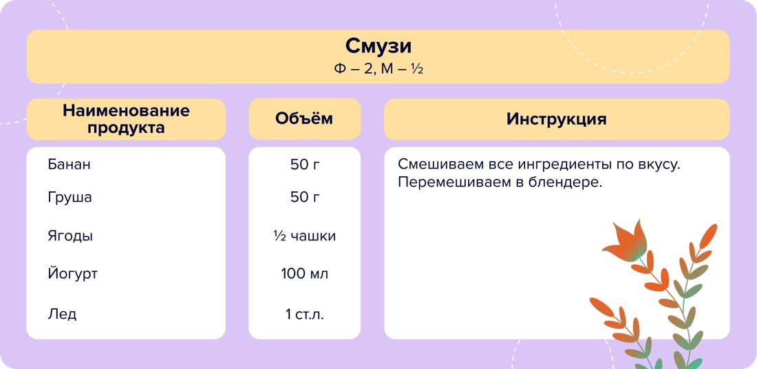 10 - Смузи