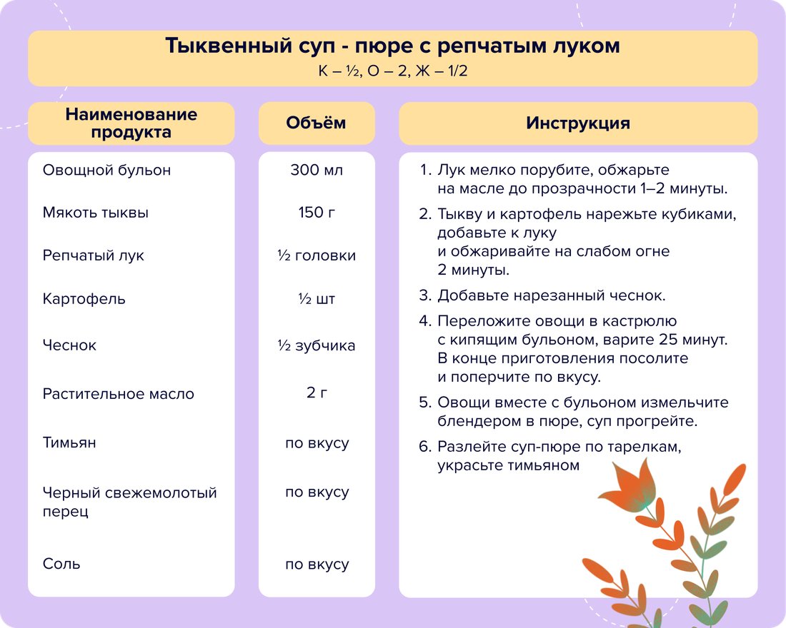 13 - Тыквенный суп-пюре с репчатым луком