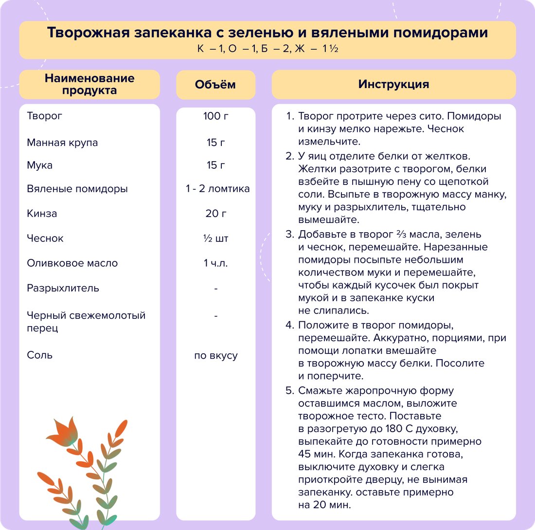 14 - Творожная запеканка с зеленью и вялеными помидорами (2)