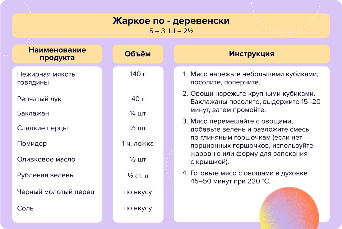 16 - Жаркое по-деревенски