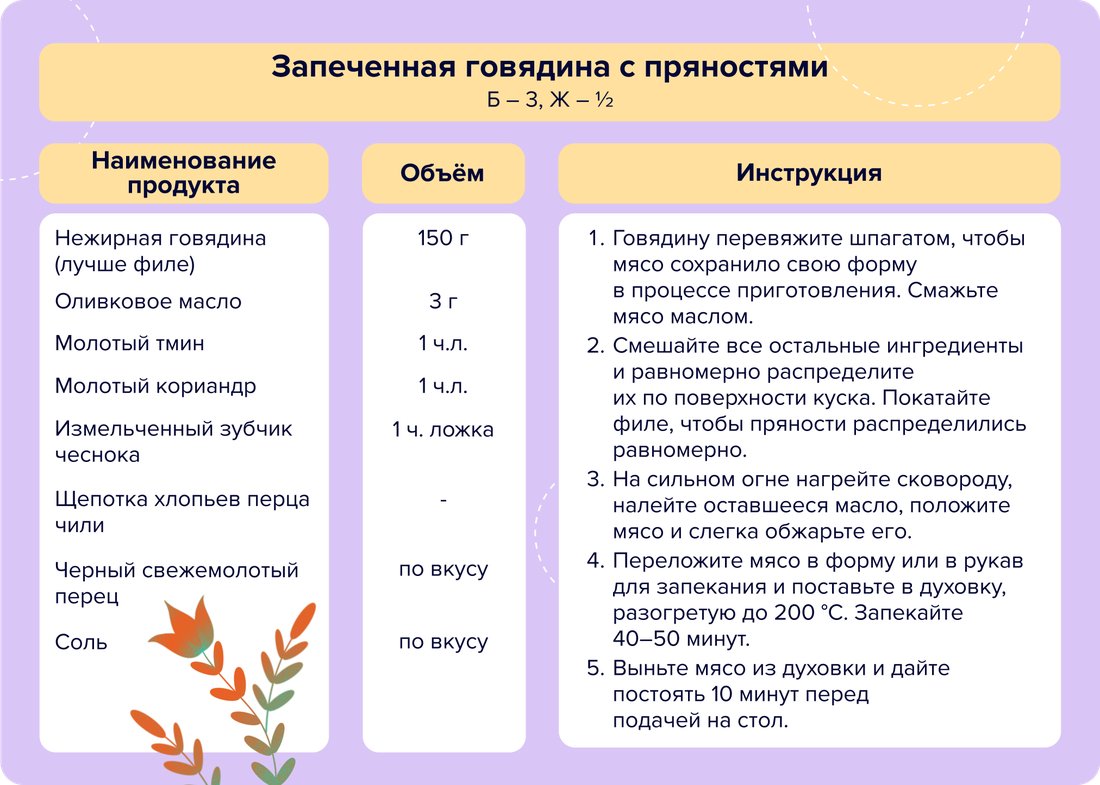 17 - Запеченная говядина с пряностями