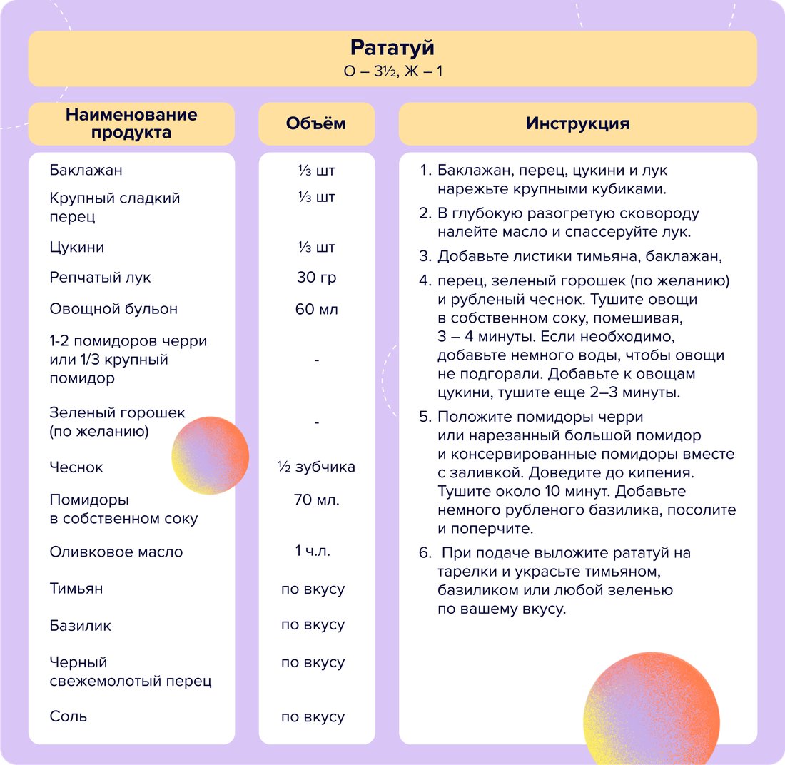 24 - Рататуй