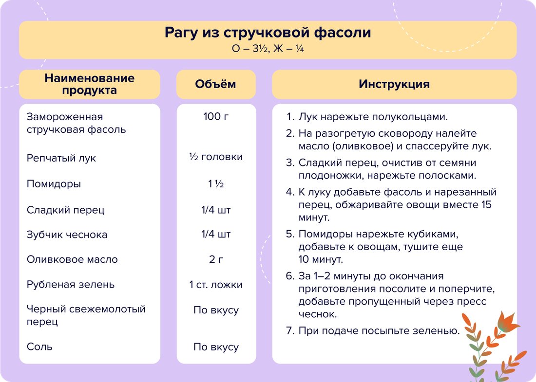 26 - Рагу из стручковой фасоли (1)