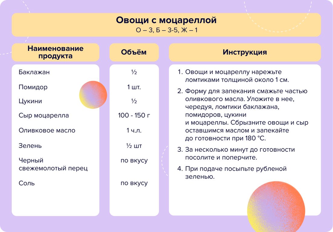 28 - Овощи с моцареллой
