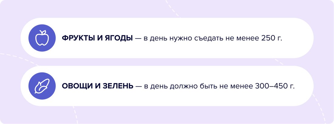 ФРУКТЫ И ЯГОДЫ