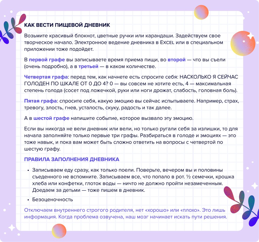 КАК ВЕСТИ ПИЩЕВОЙ ДНЕВНИК (1)