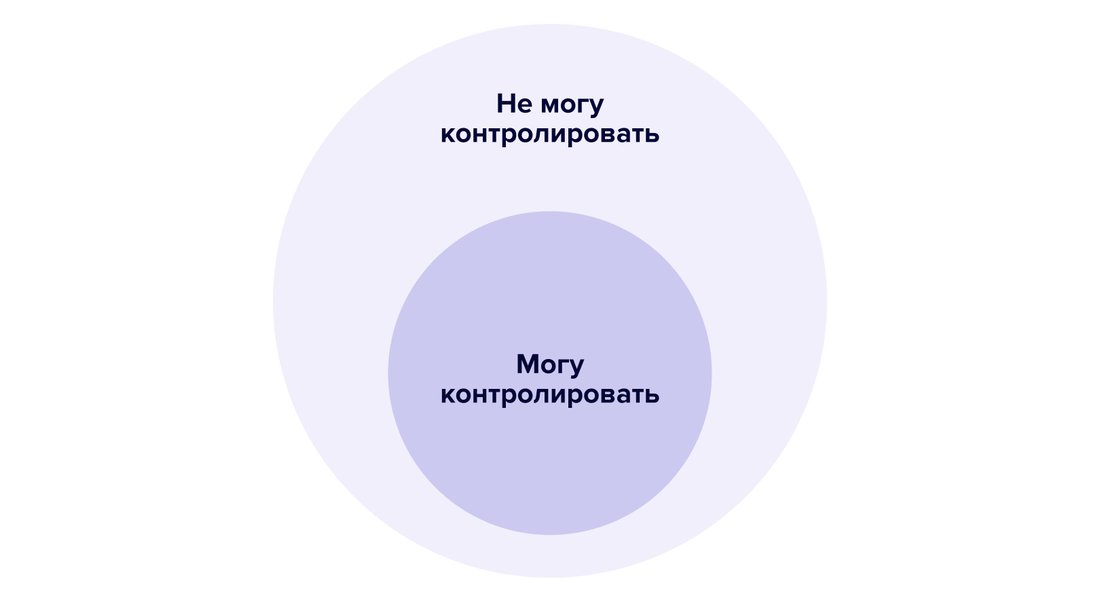 Не могу контролировать