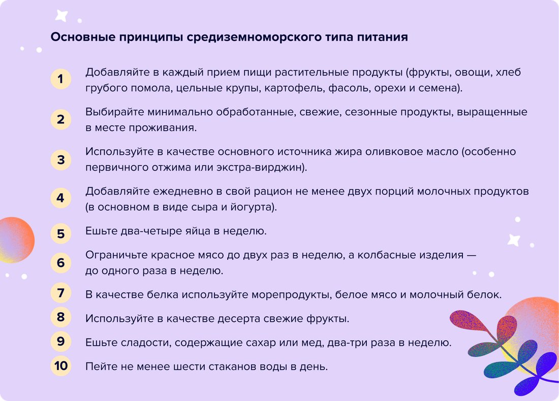 Основные принципы средиземноморского типа питания