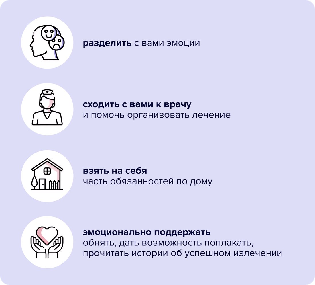 Разделить эмоции