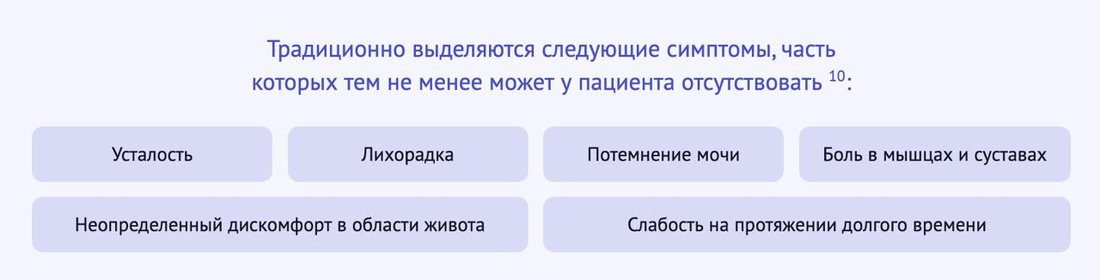 Симптомы гепатита_