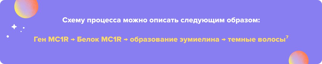 Схему процесса можно описать следующим образом_