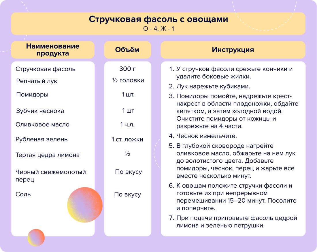 Стручковая фасоль с овощами