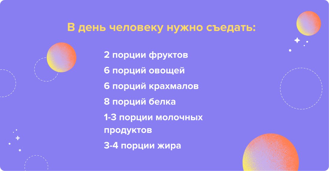 В день человеку нужно съедать_