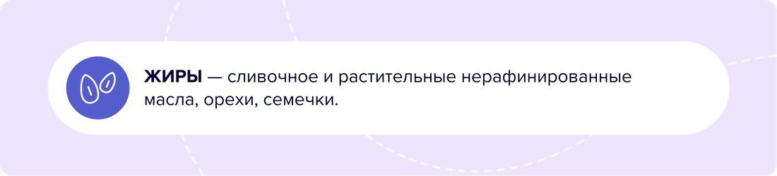ЖИРЫ