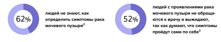 diagno_2