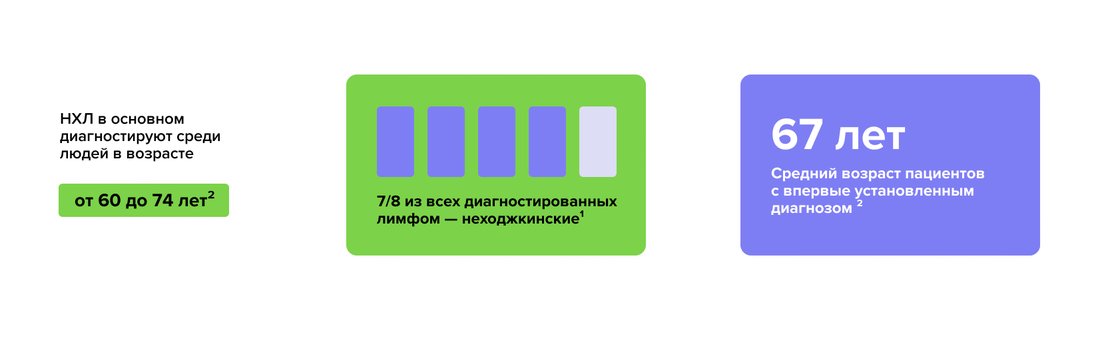 info 1