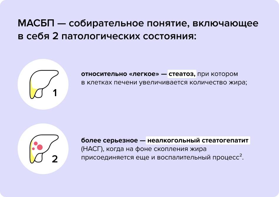 МАСПБ