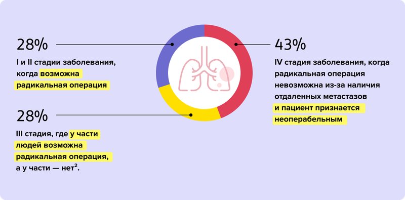 statistic28_YS0Mcsm.width-800